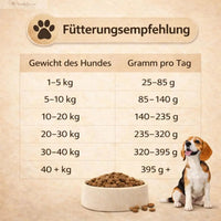 Pferd & Granatapfel: Ansicht 8
