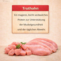 Geflügel mit Gartenkräutern & Gemüse (mit 60% von Pute & Ente) - kleine Rassen: Ansicht 3